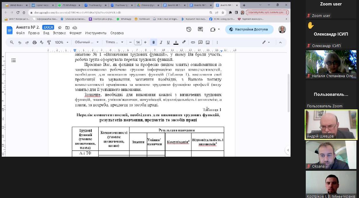 Обговорення концептуальних підходів до розробки професійного стандарту.